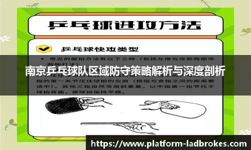 立博Ladbrokes
