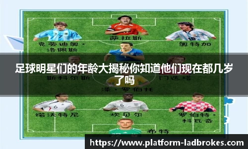 足球明星们的年龄大揭秘你知道他们现在都几岁了吗