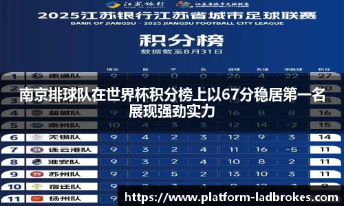 立博Ladbrokes