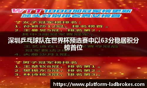 立博Ladbrokes