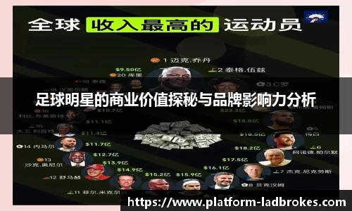 足球明星的商业价值探秘与品牌影响力分析