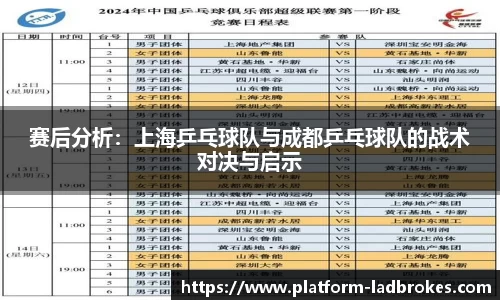 赛后分析:上海乒乓球队与成都乒乓球队的战术对决与启示